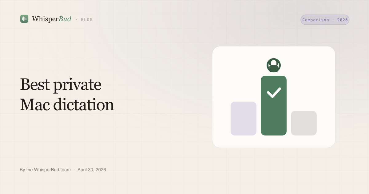 Best Private Dictation Apps for Mac (2026)