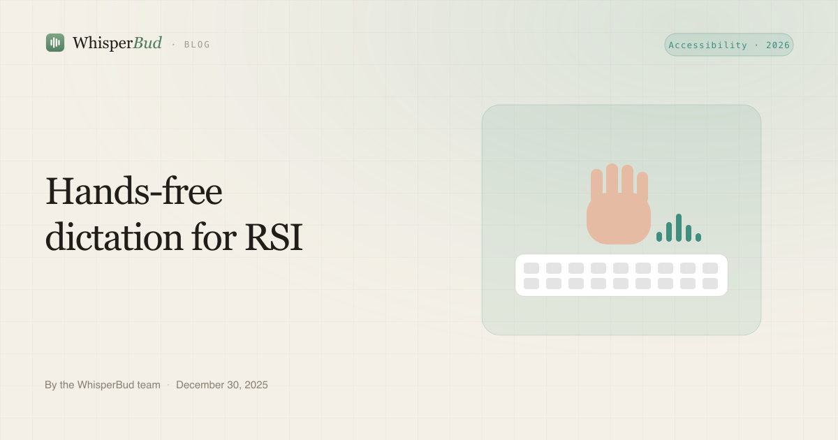 Hands-Free Typing on Mac for RSI and Wrist Pain