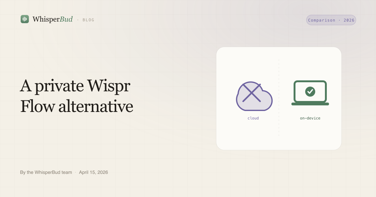 Best Private Wispr Flow Alternative for Mac