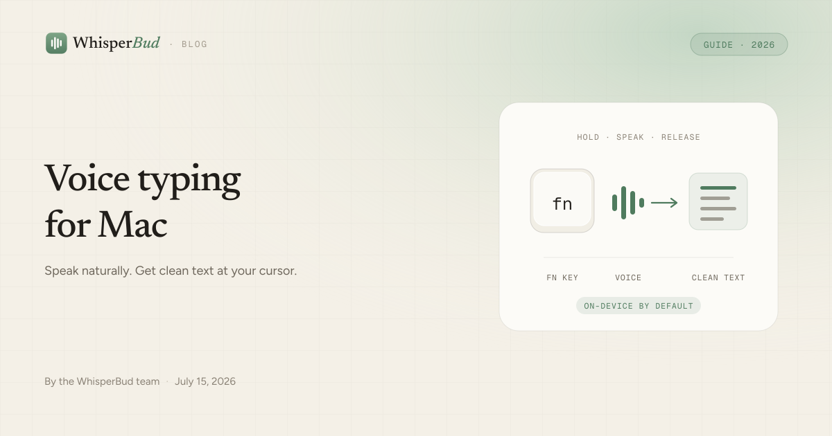 Voice Typing App for Mac: Write Faster and Smarter with WhisperBud